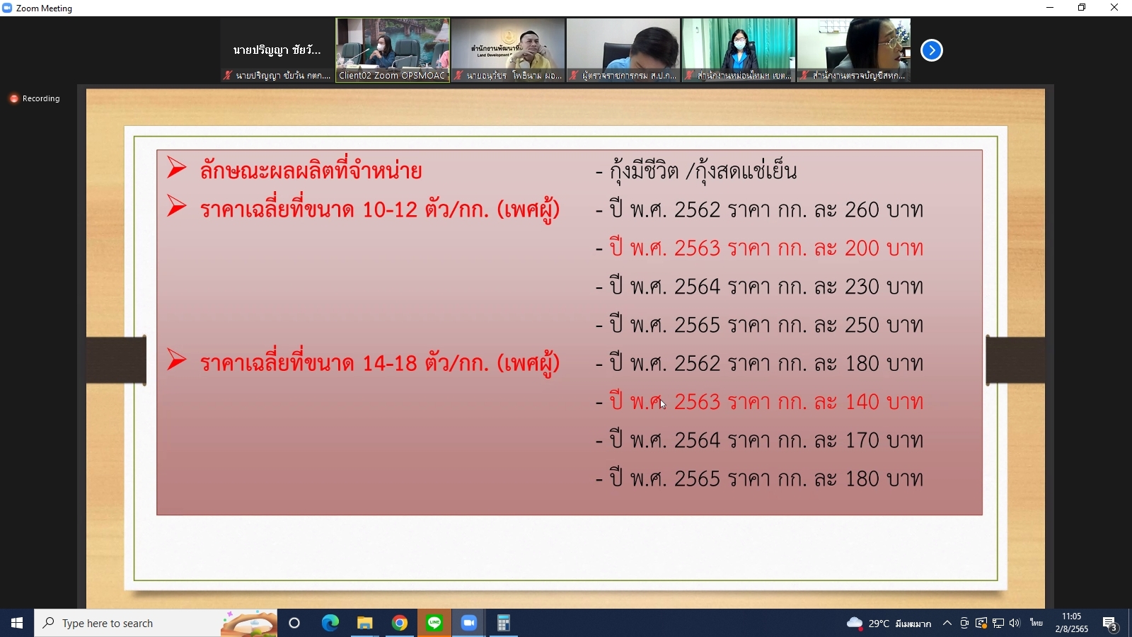 title - ผู้ตรวจราชการกรม ร่วมประชุมตรวจติดตามความก้าวหน้า ผลการดำเนินงานตามแผนการตรวจราชการและการขับเคลื่อนแบบบูรณาการ ในพื้นที่ของผู้ตรวจราชการกระทรวงเกษตรและสหกรณ์ ประจำปีงบประมาณ พ.ศ. 2565 รอบที่ 2 ของจังหวัดกาญจนบุรี ผ่านระบบการประชุมทางไกลออนไลน์ Application Zoom